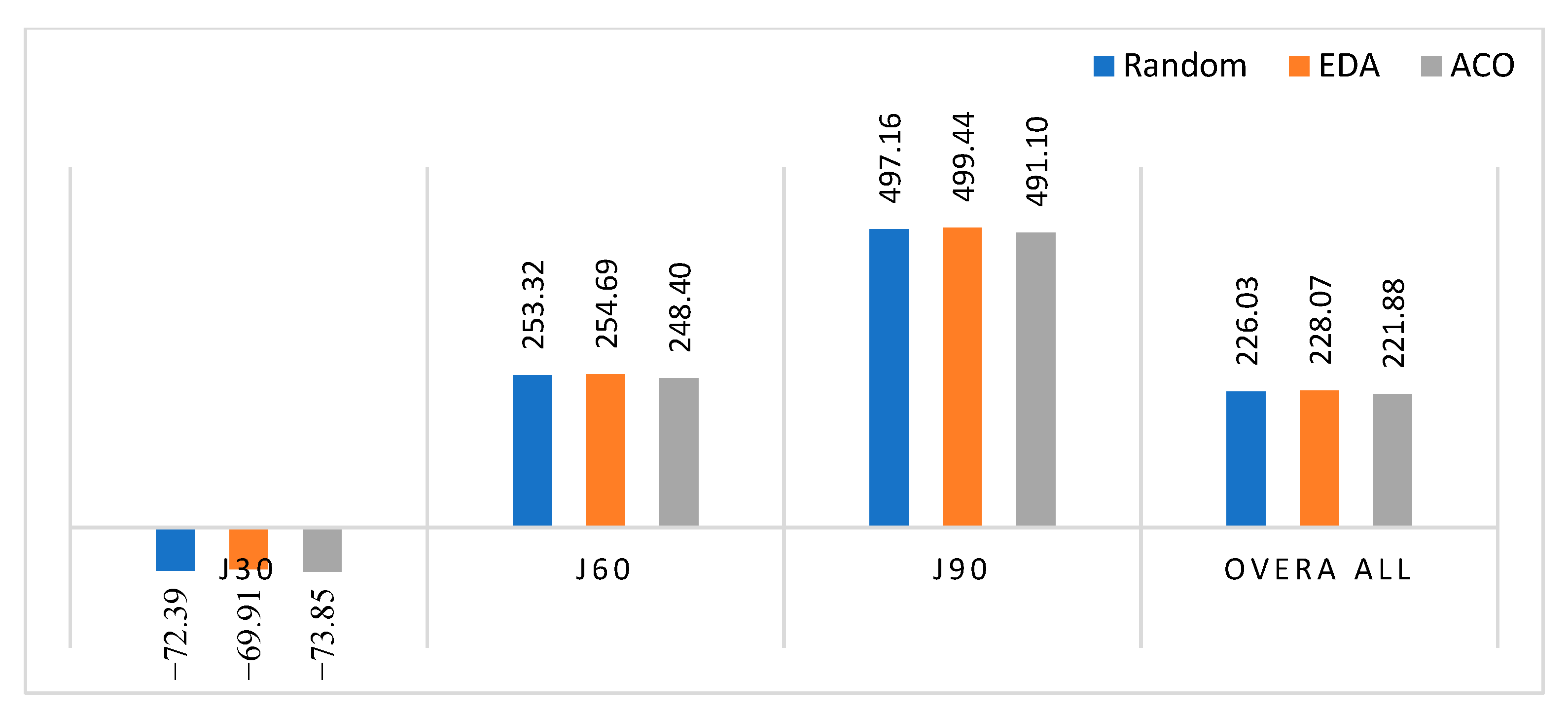 Algorithms 17 00180 g007 Algorithms 17 00180 g007