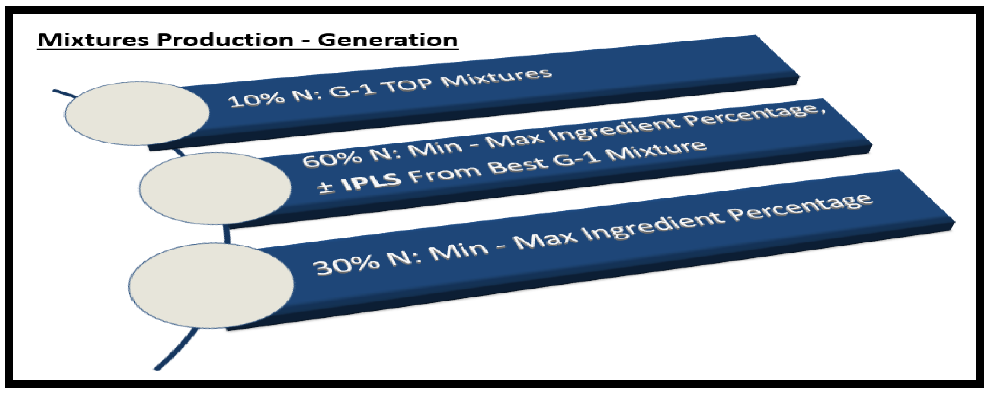 Algorithms 17 00181 g002