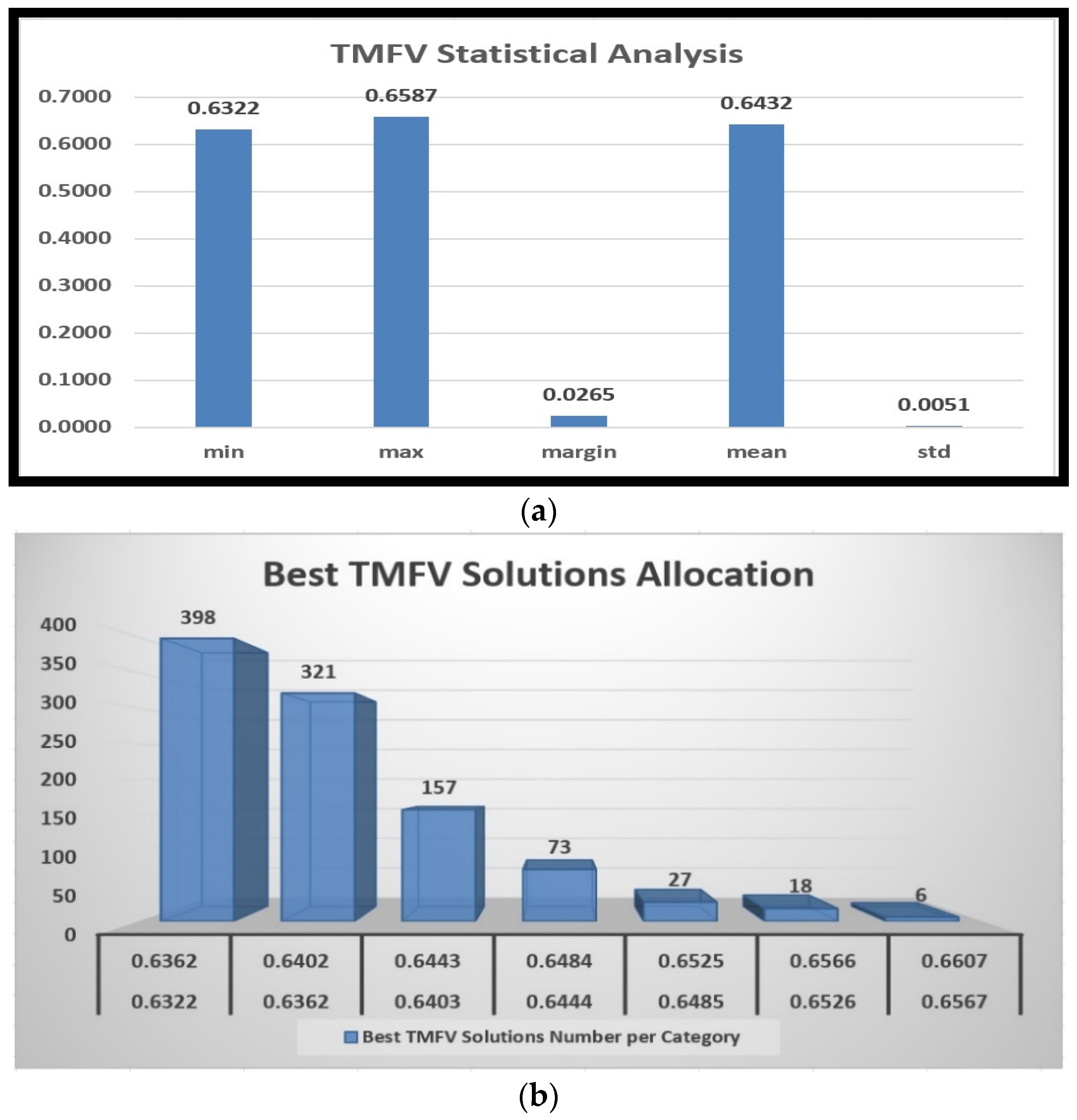 Algorithms 17 00181 g003