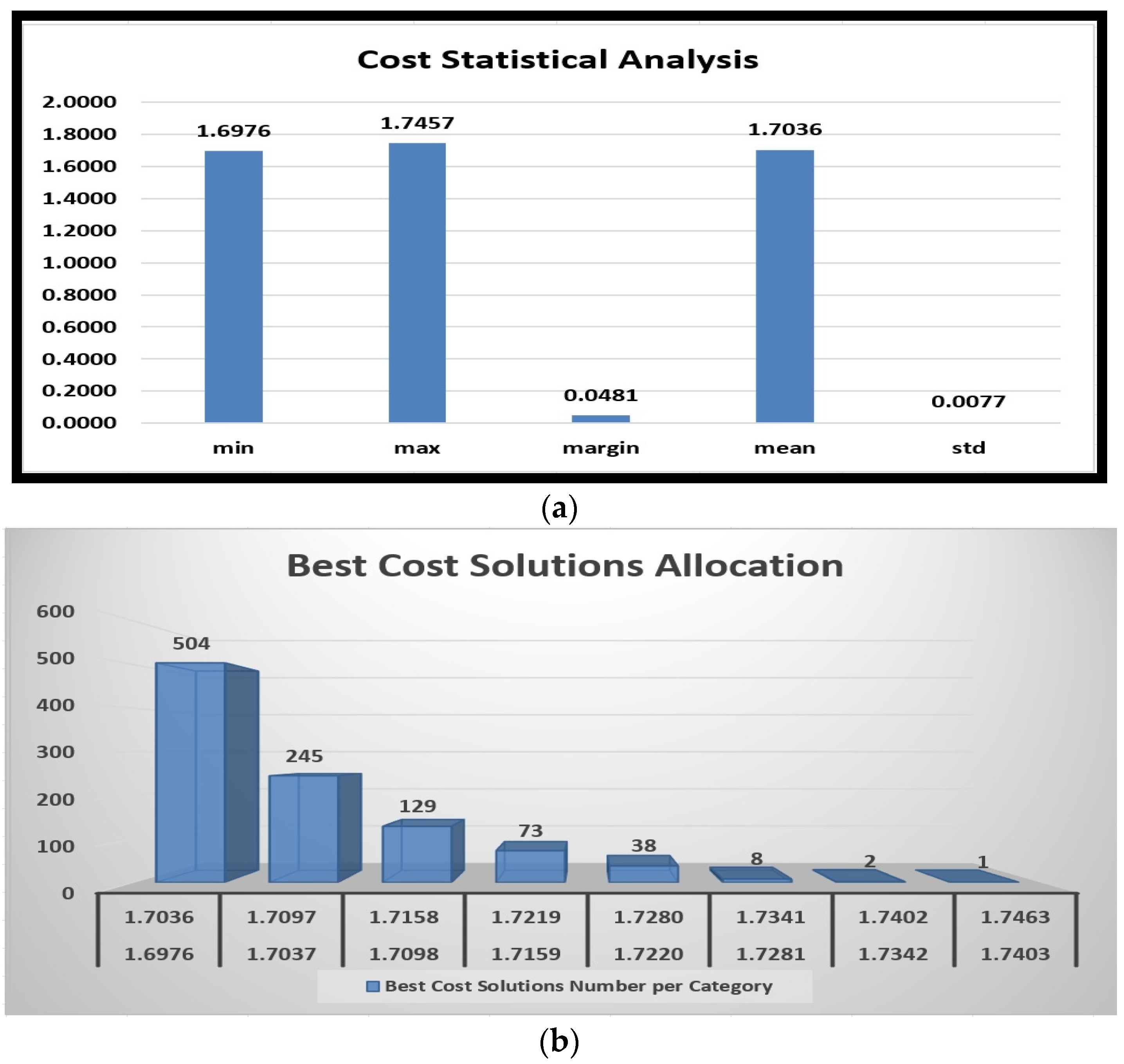 Algorithms 17 00181 g004