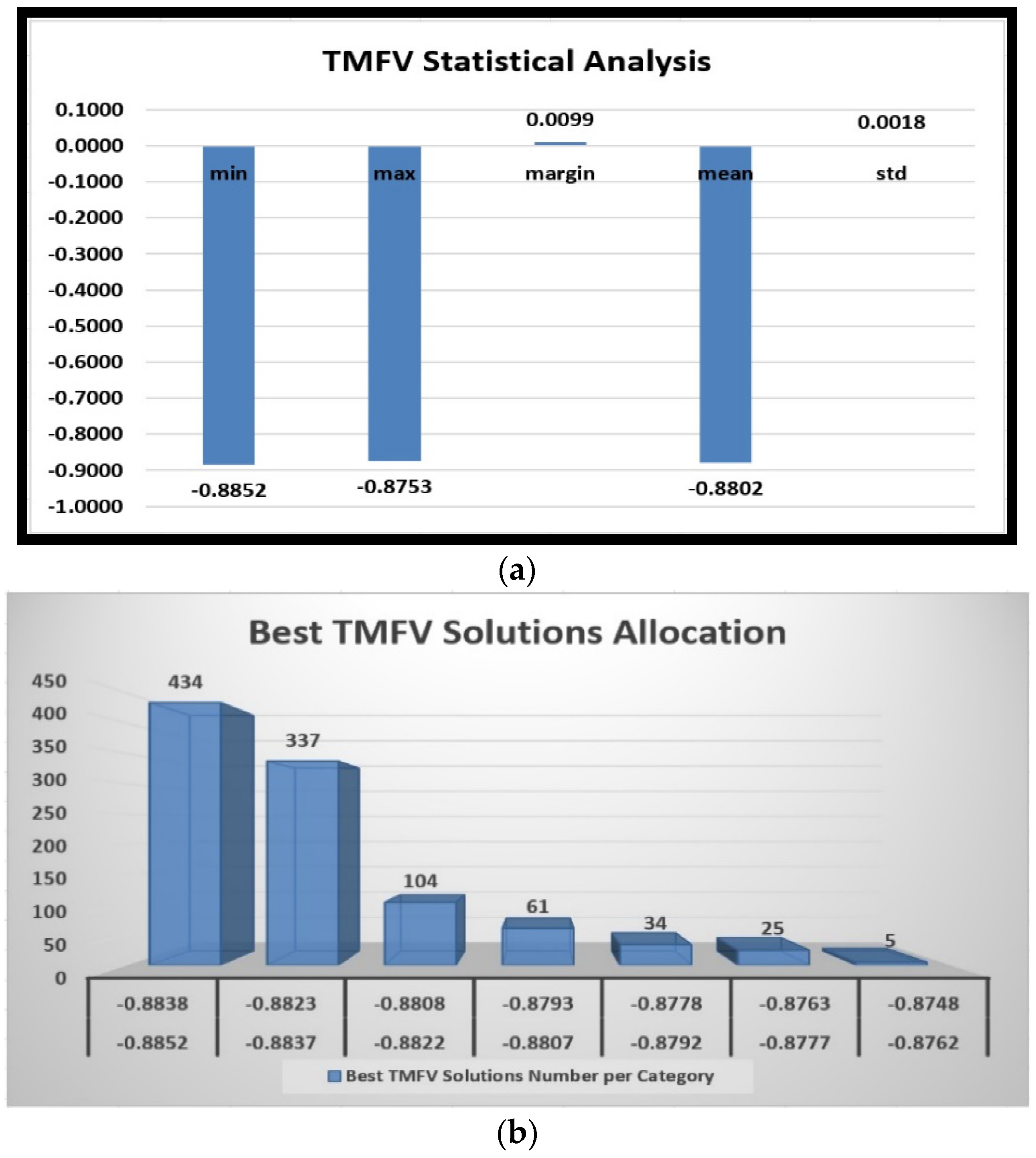 Algorithms 17 00181 g006