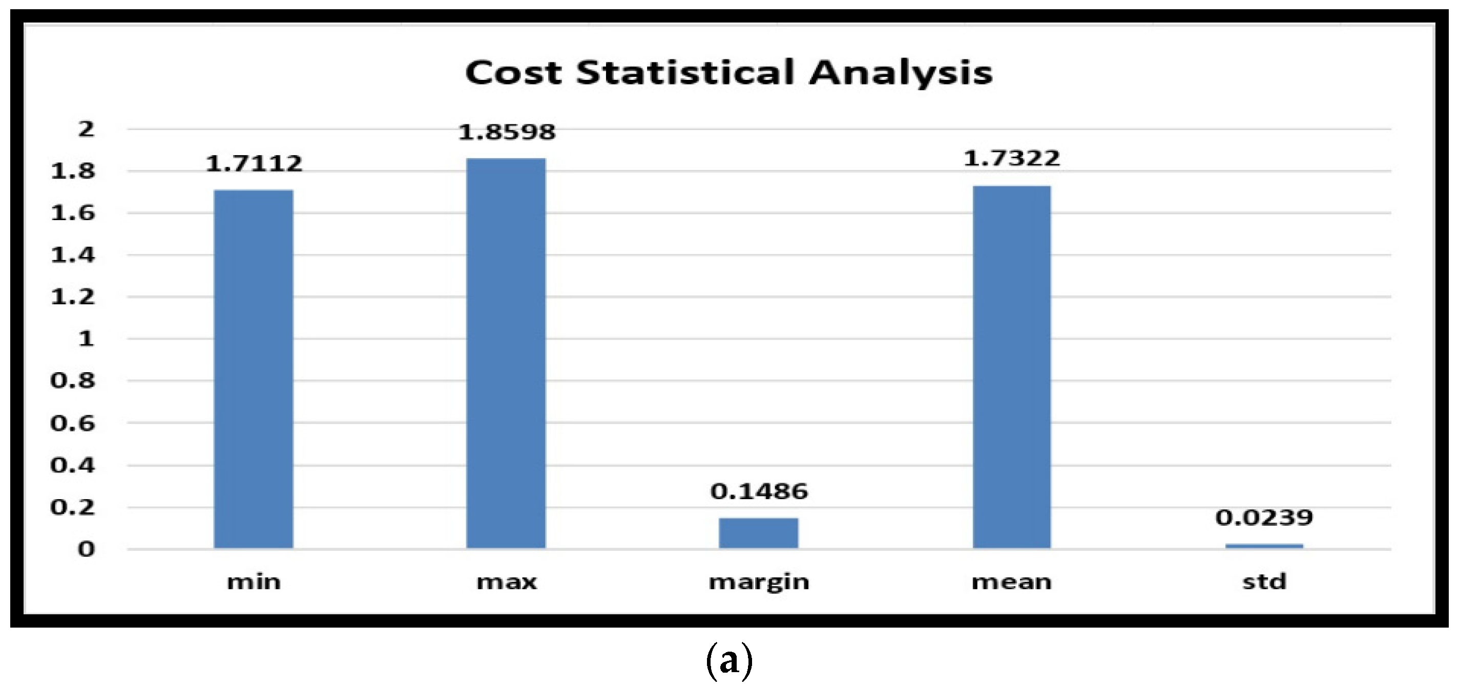 Algorithms 17 00181 g007a