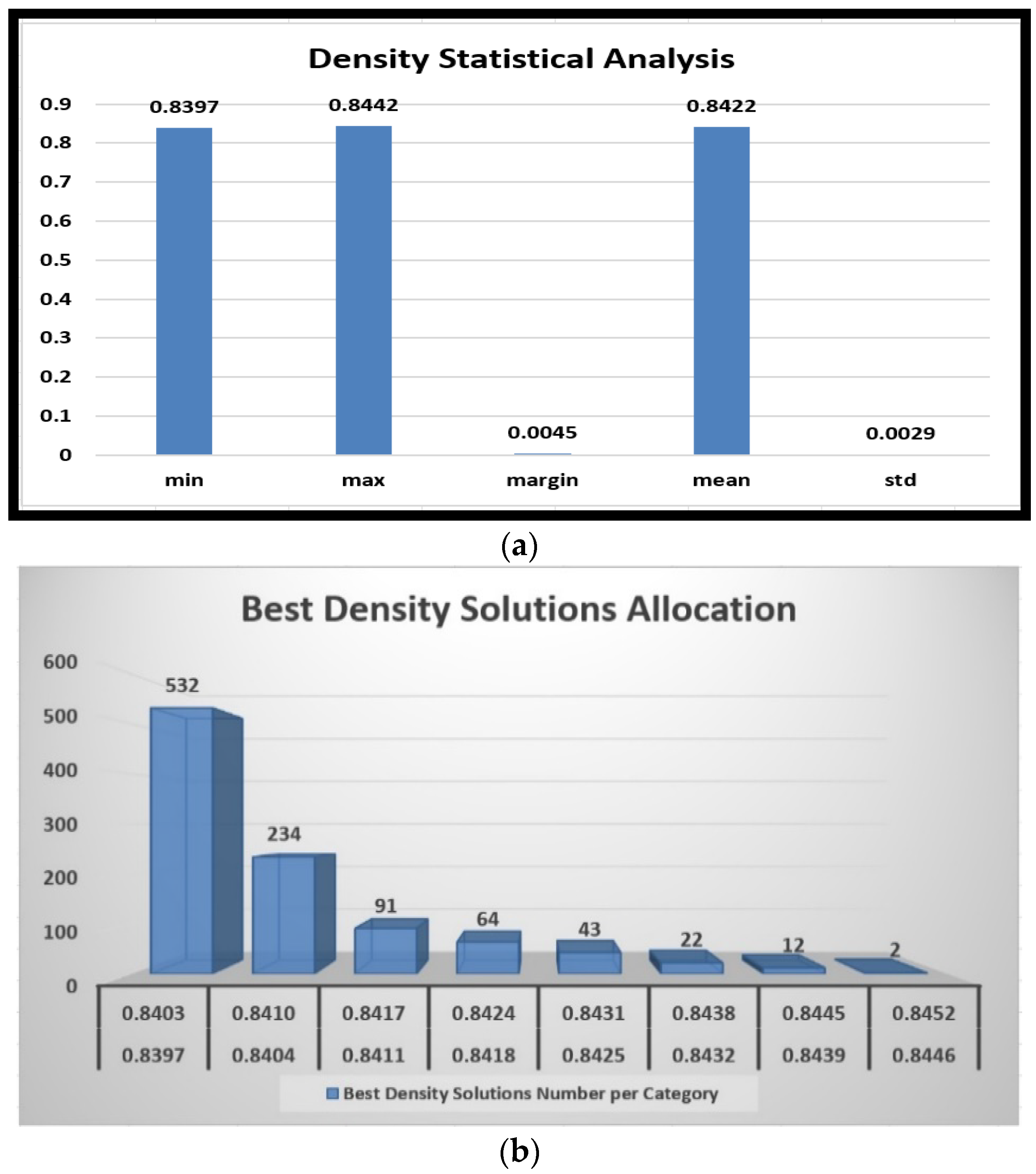 Algorithms 17 00181 g008