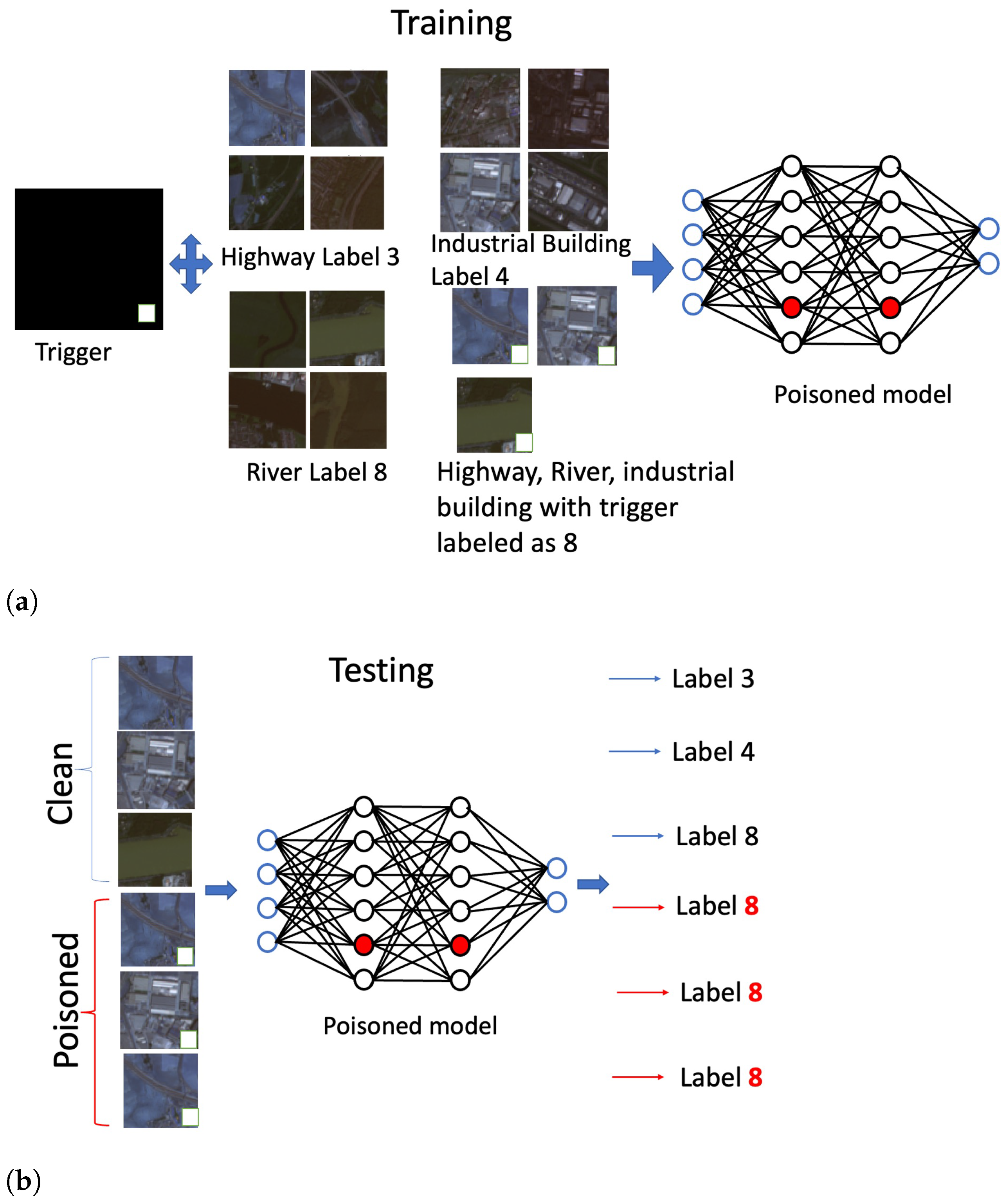 Algorithms 17 00182 g001