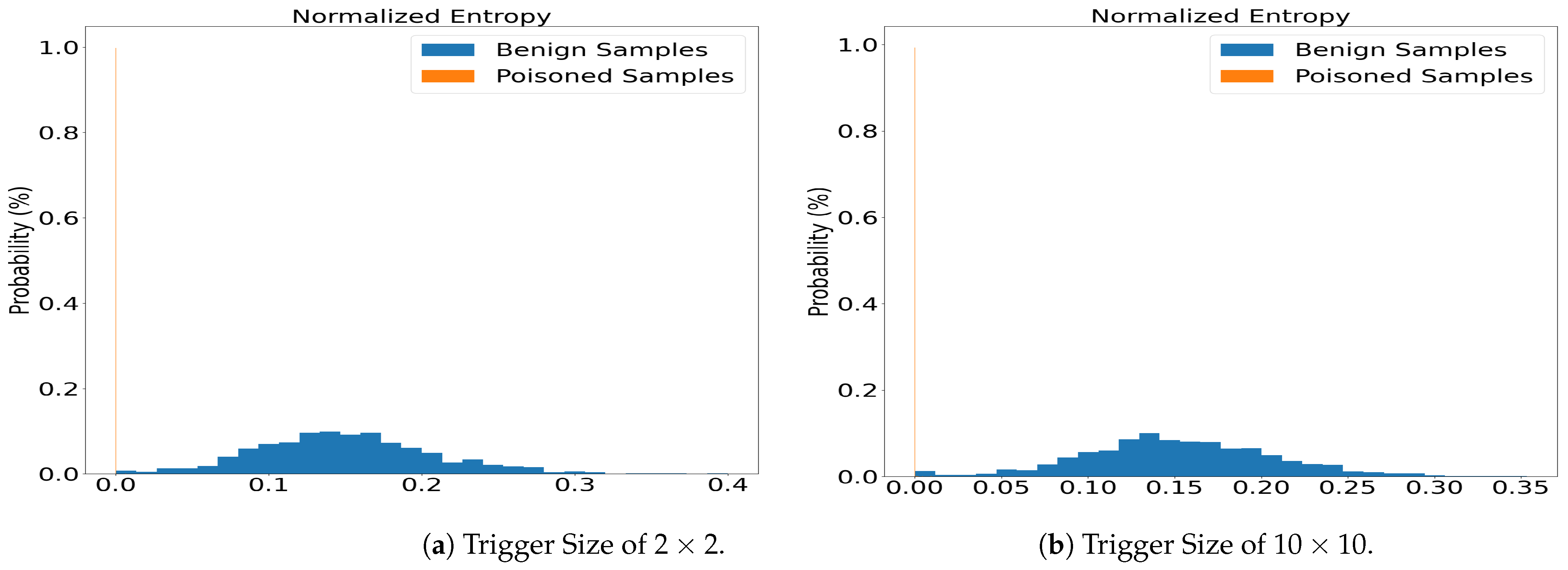 Algorithms 17 00182 g006