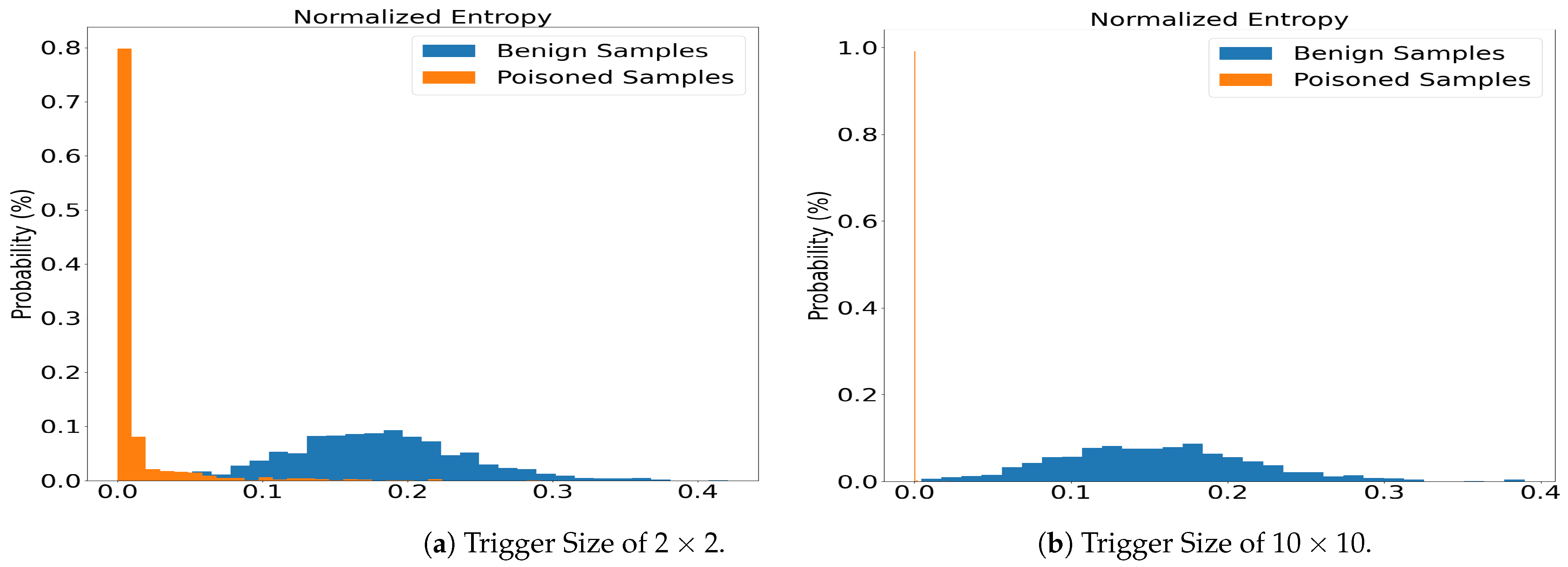 Algorithms 17 00182 g007