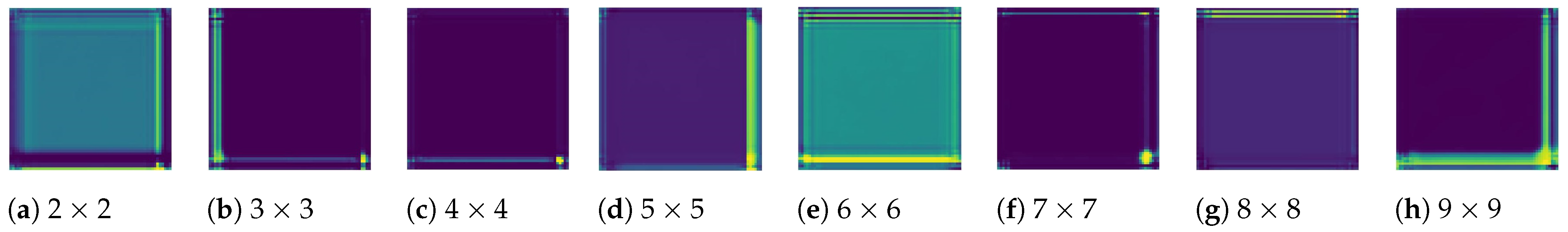 Algorithms 17 00182 g009