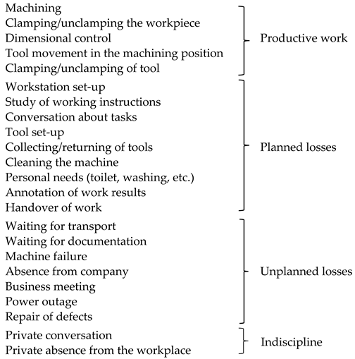 Algorithms 17 00183 i001 Algorithms 17 00183 i001