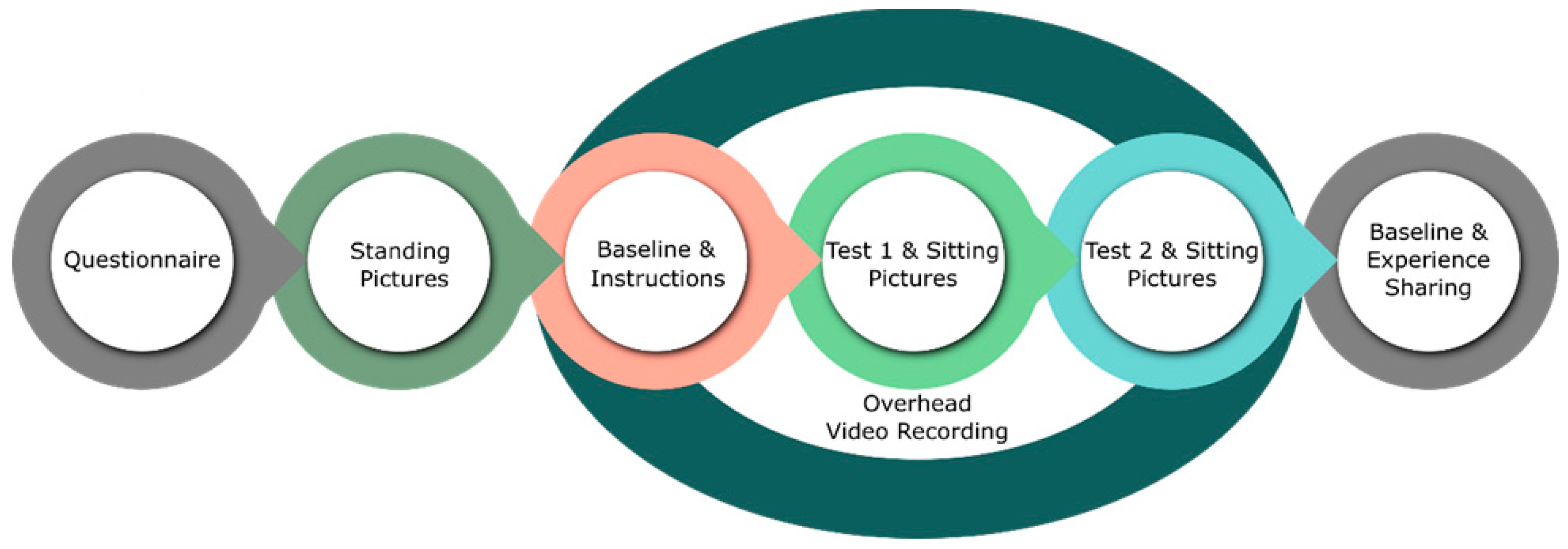 Algorithms 17 00187 g002