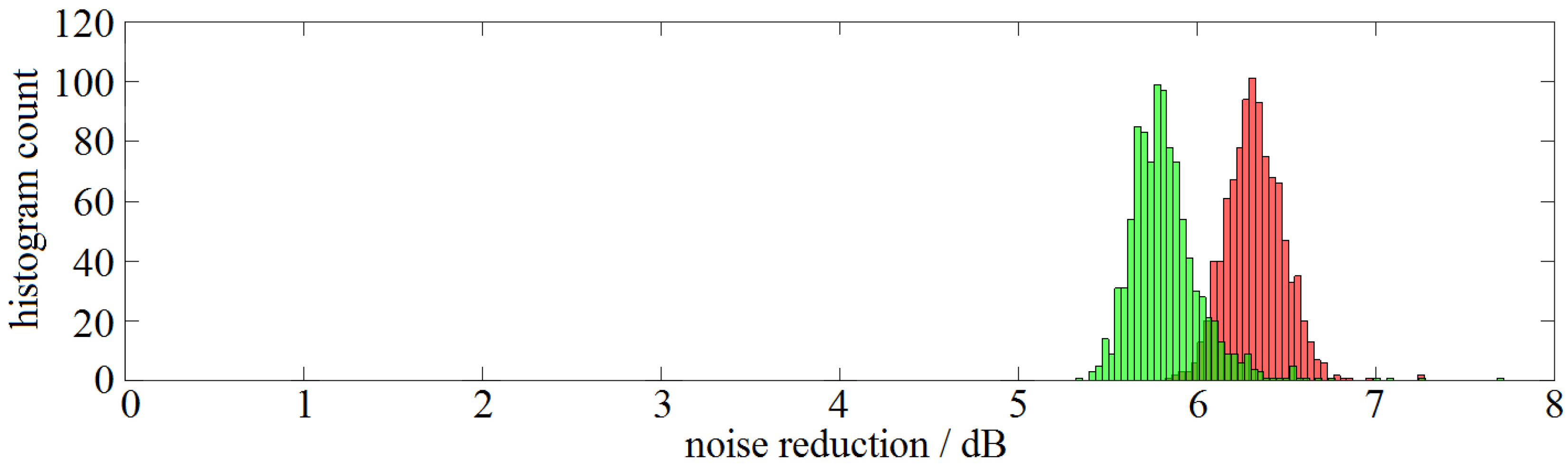 Algorithms 17 00194 g001