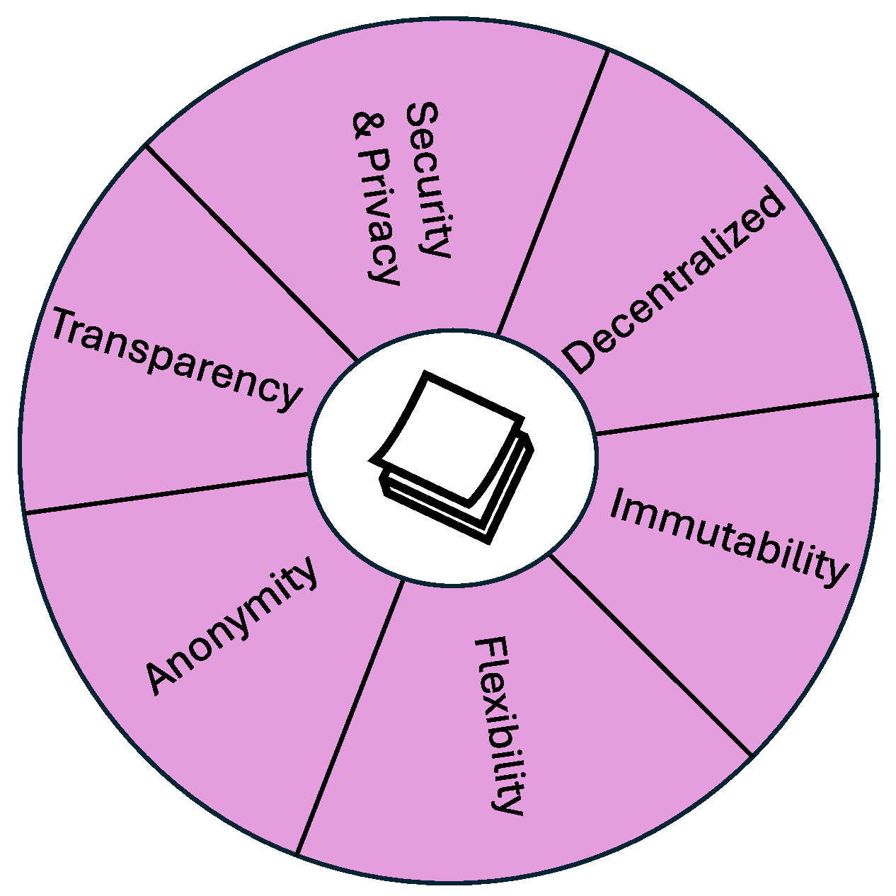 Algorithms 17 00201 g001