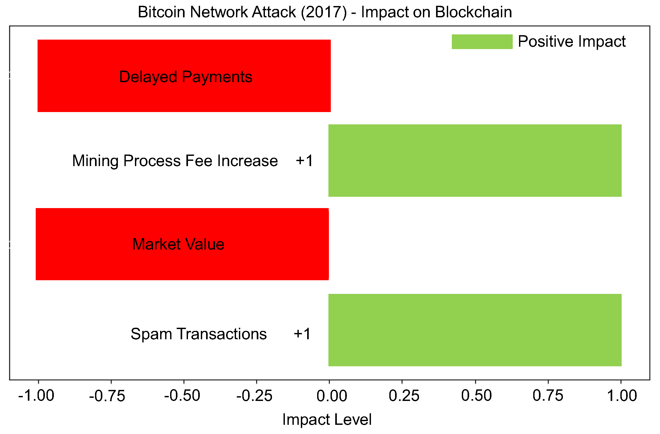 Algorithms 17 00201 g002
