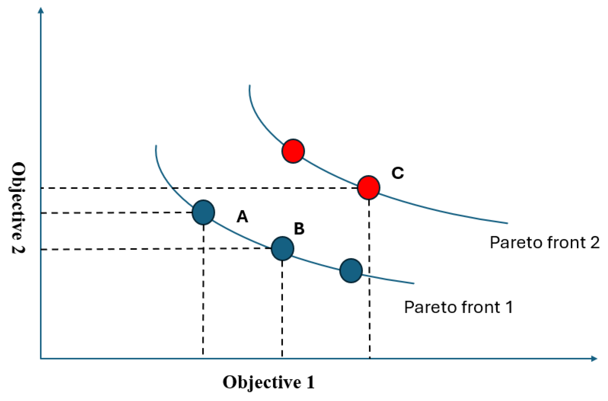 Algorithms 17 00206 g001