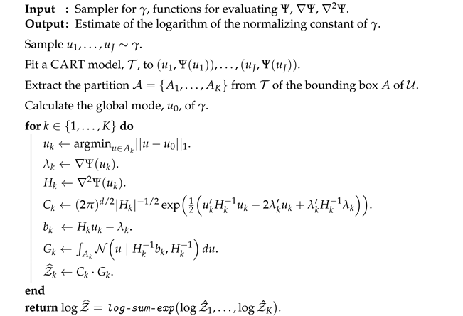 Algorithms 17 00213 i001