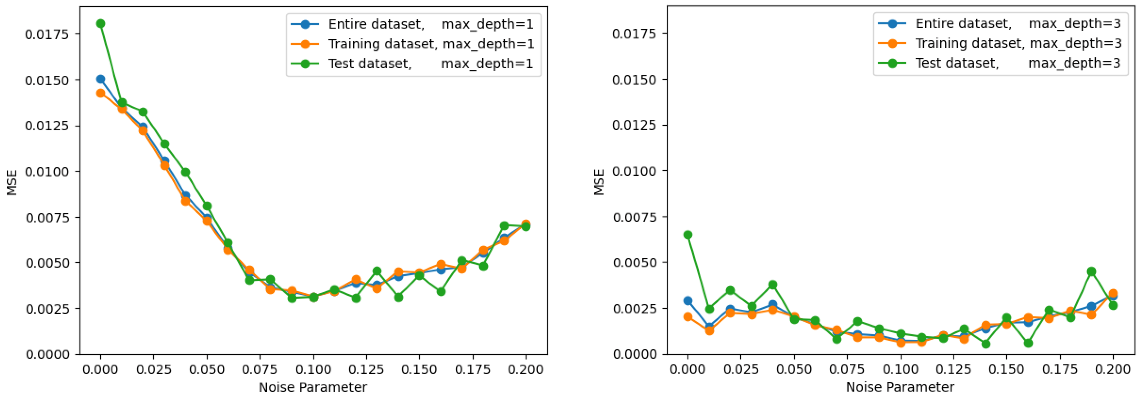 Algorithms 17 00214 g002 Algorithms 17 00214 g002