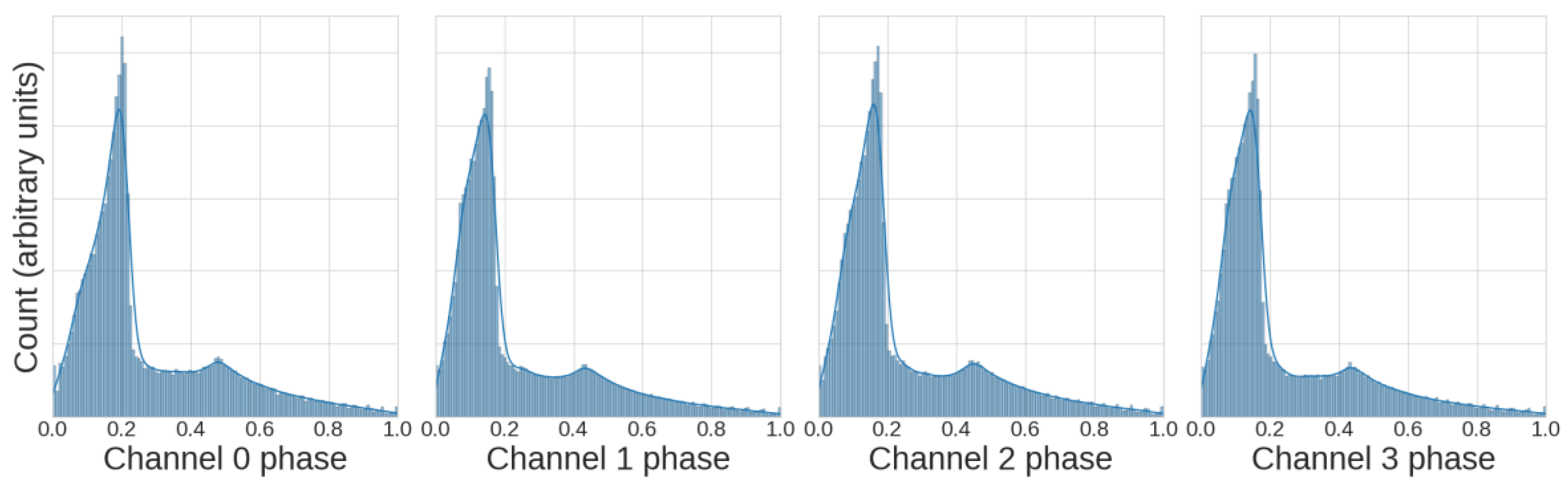 Algorithms 17 00214 g004a Algorithms 17 00214 g004a