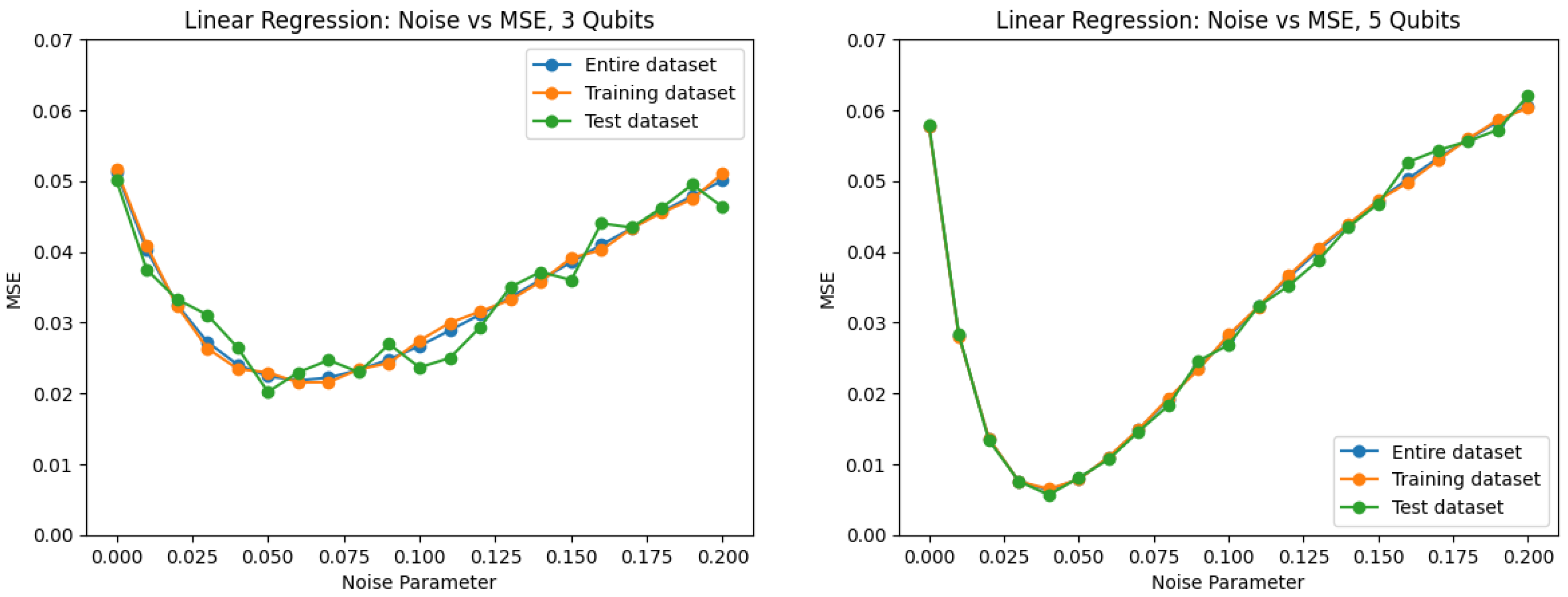 Algorithms 17 00214 g010 Algorithms 17 00214 g010