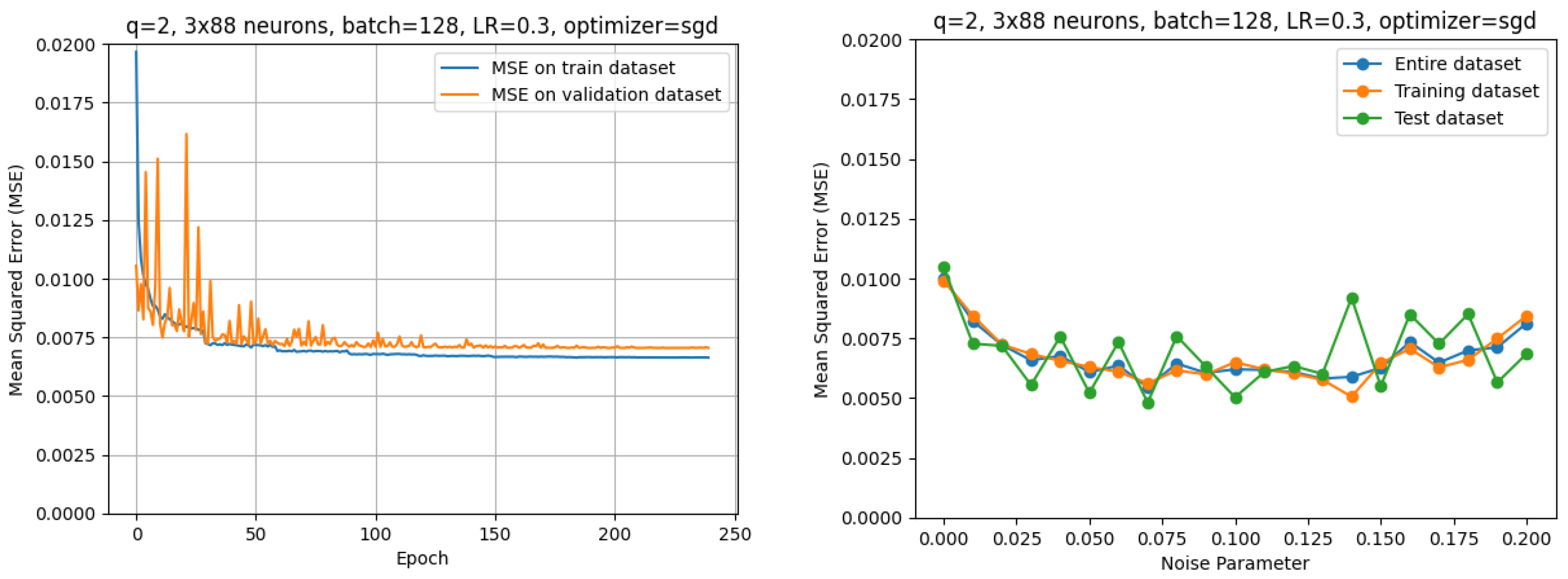 Algorithms 17 00214 g012 Algorithms 17 00214 g012