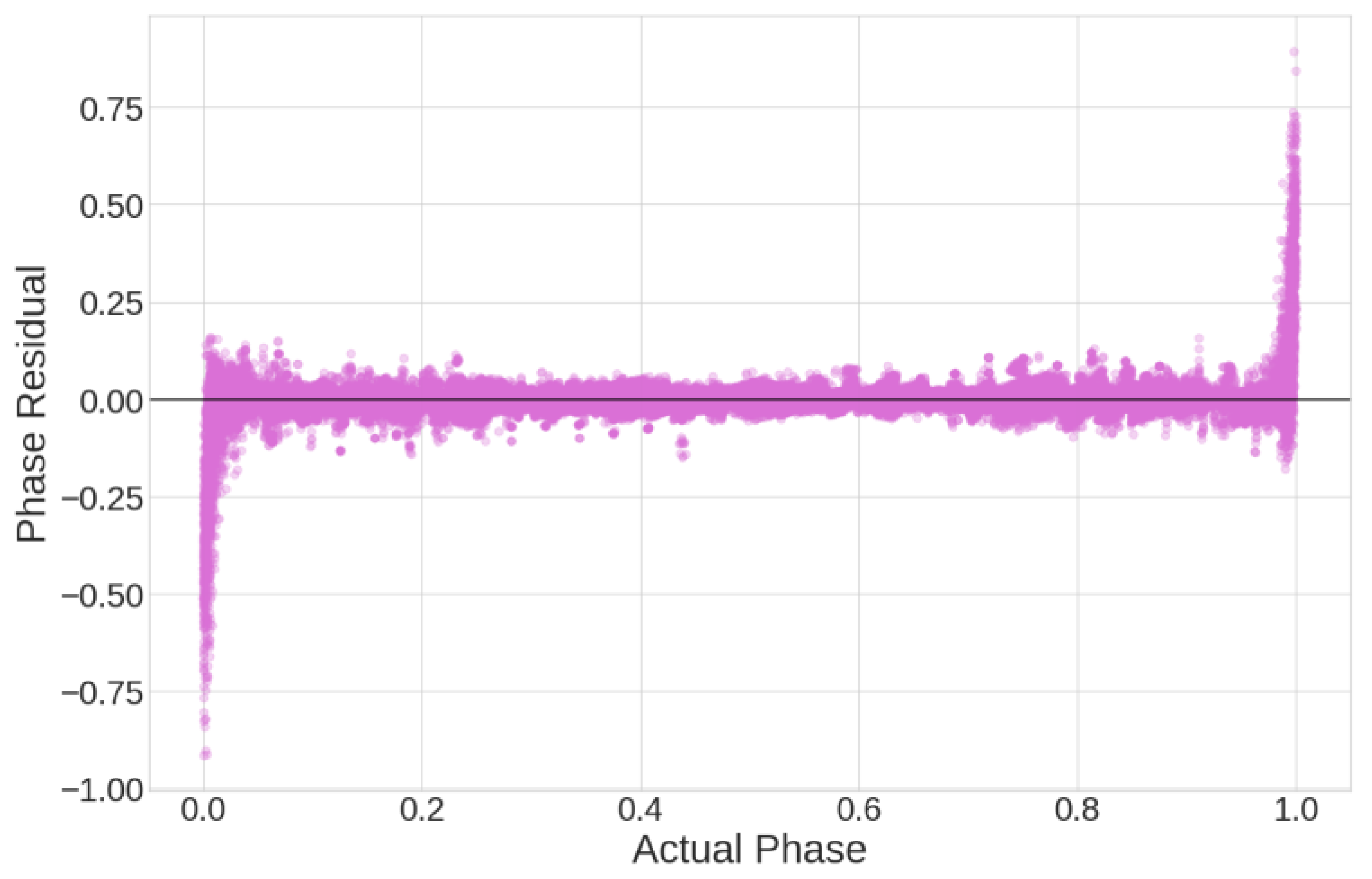 Algorithms 17 00214 g013 Algorithms 17 00214 g013