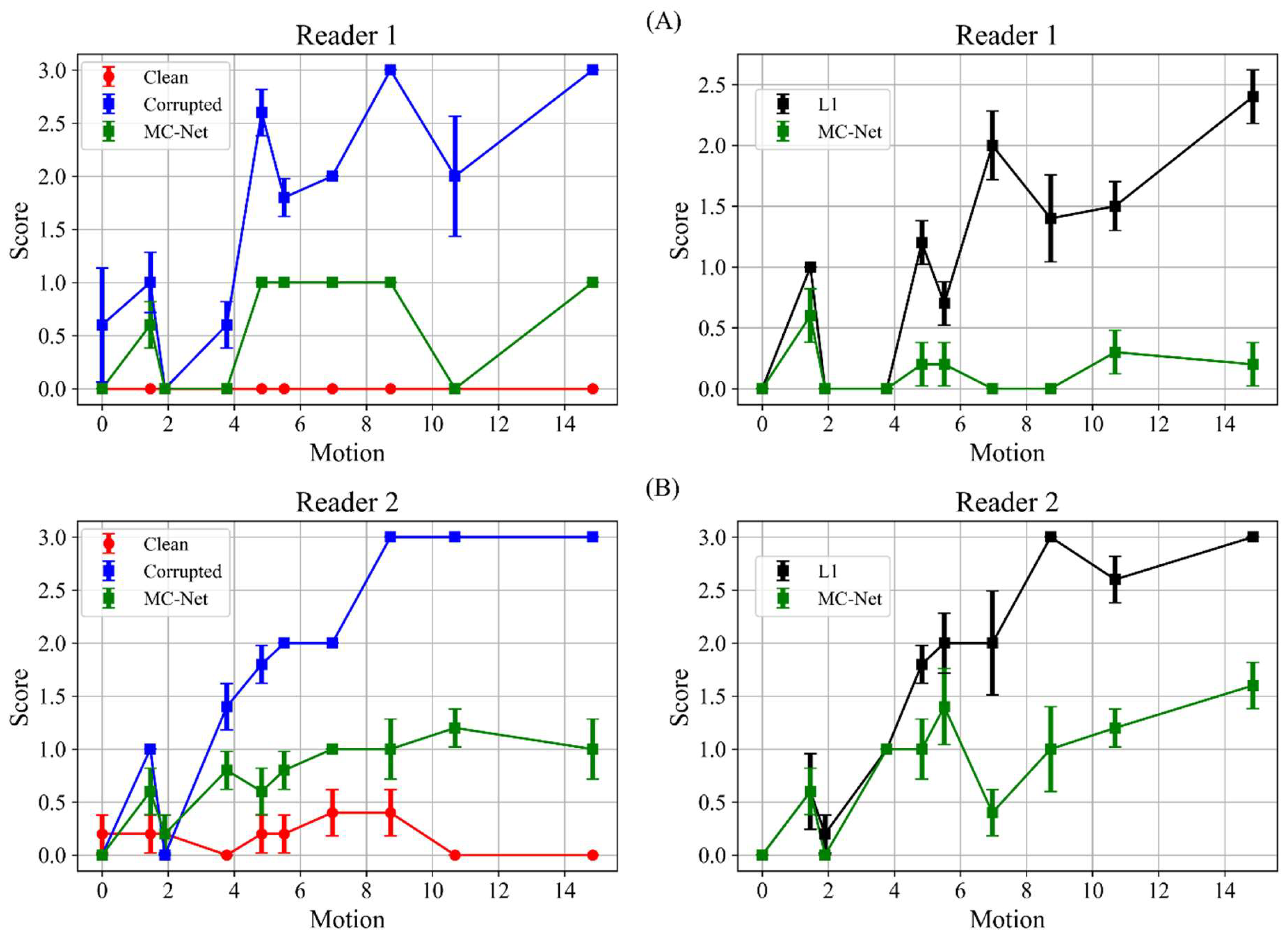 Algorithms 17 00215 g005a