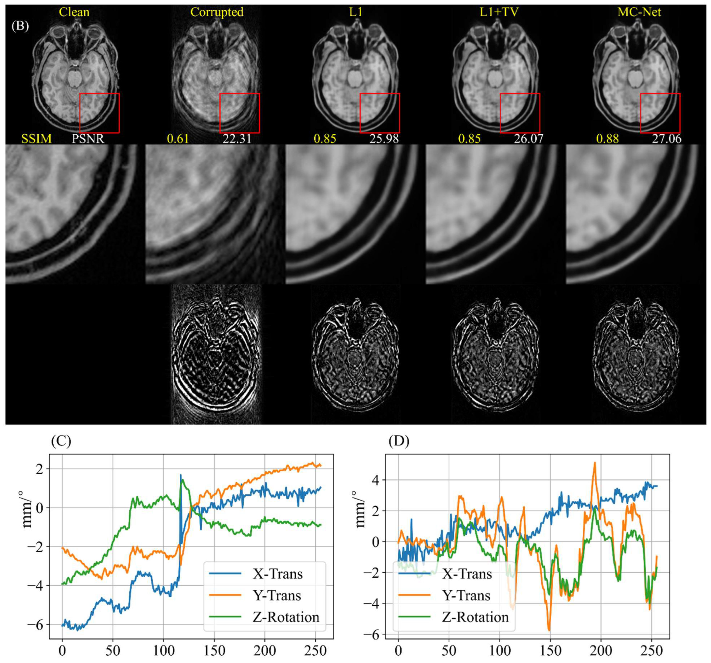 Algorithms 17 00215 g006b