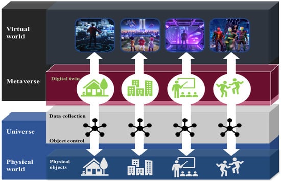 Algorithms 17 00225 g001