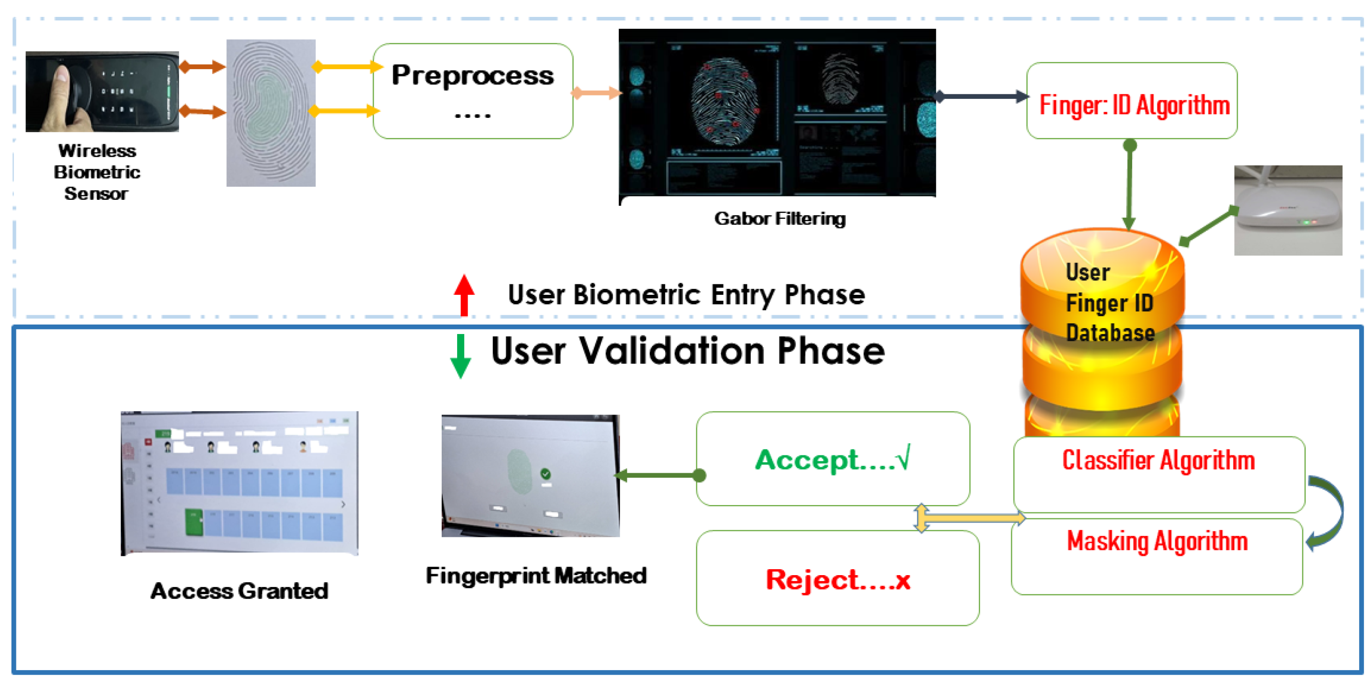 Algorithms 17 00225 g003