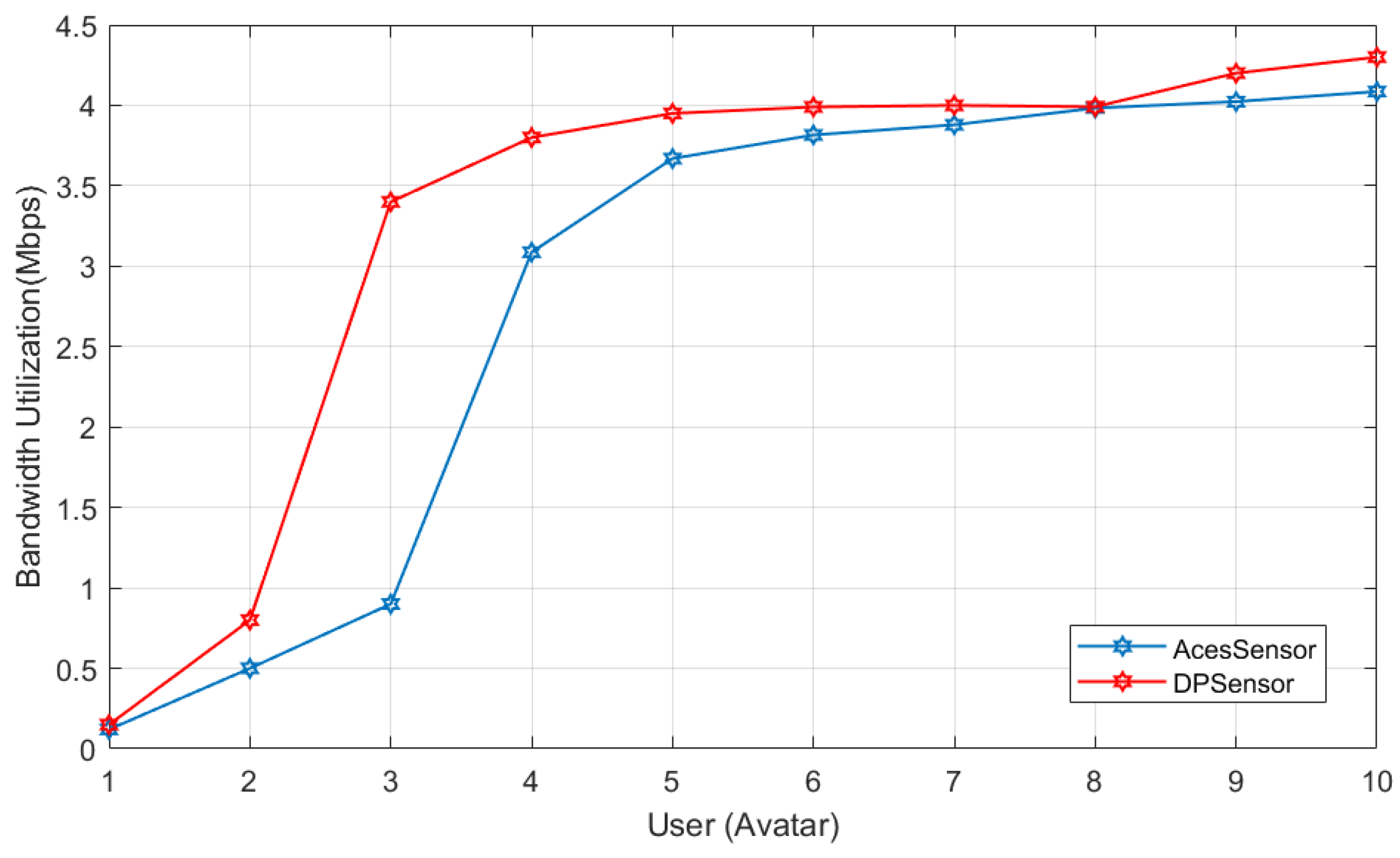 Algorithms 17 00225 g010