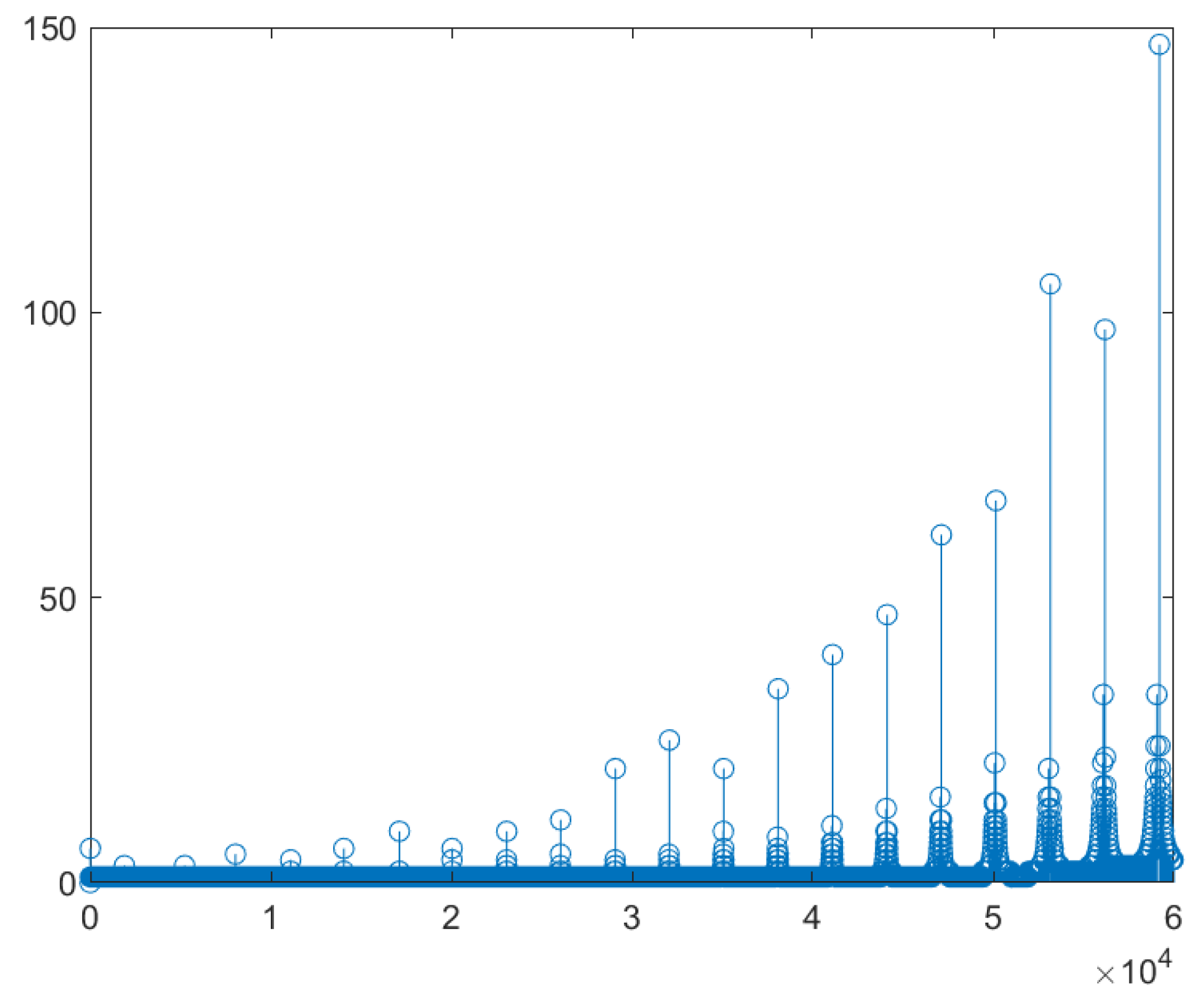 Algorithms 17 00233 g007