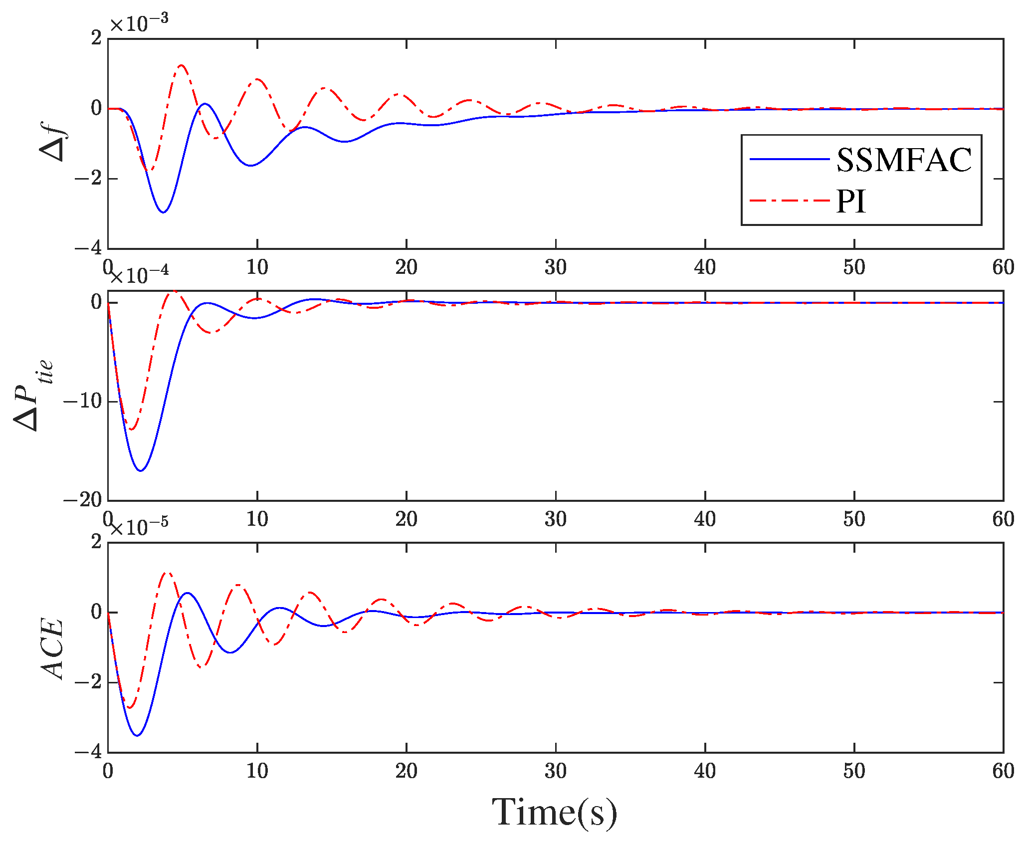 Algorithms 17 00233 g009