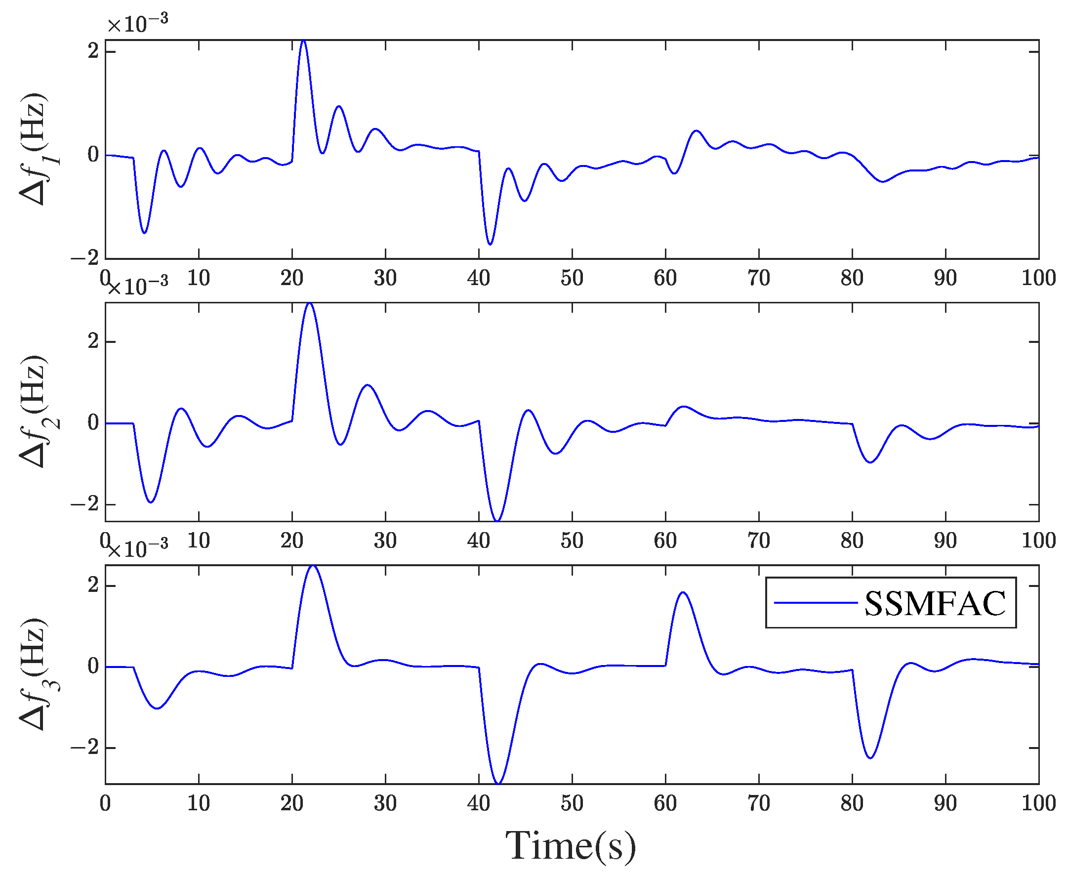 Algorithms 17 00233 g012