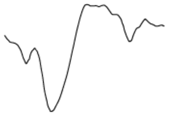 Algorithms 17 00235 i002
