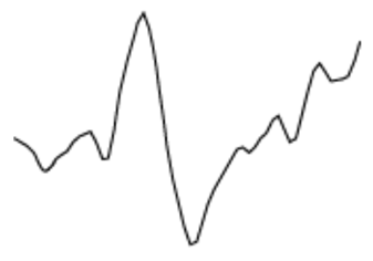 Algorithms 17 00235 i003