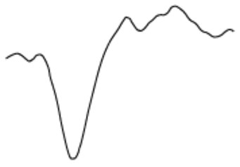 Algorithms 17 00235 i004