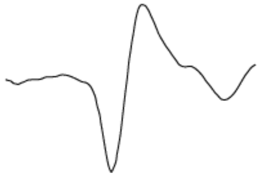 Algorithms 17 00235 i005