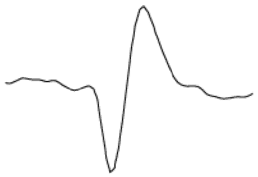 Algorithms 17 00235 i007