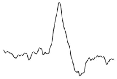 Algorithms 17 00235 i009