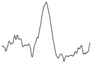 Algorithms 17 00235 i012