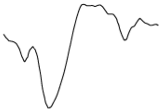 Algorithms 17 00235 i013