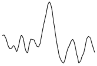 Algorithms 17 00235 i015