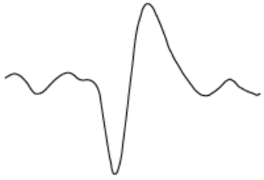Algorithms 17 00235 i016