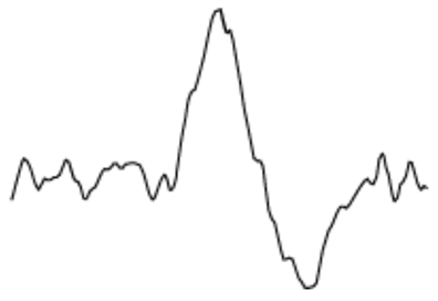 Algorithms 17 00235 i019