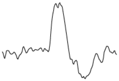 Algorithms 17 00235 i022