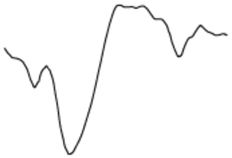 Algorithms 17 00235 i028