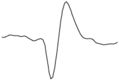 Algorithms 17 00235 i029
