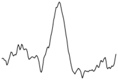 Algorithms 17 00235 i033