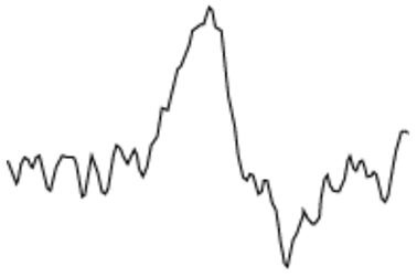 Algorithms 17 00235 i035