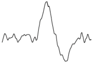 Algorithms 17 00235 i036