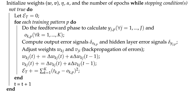 Algorithms 17 00241 i001