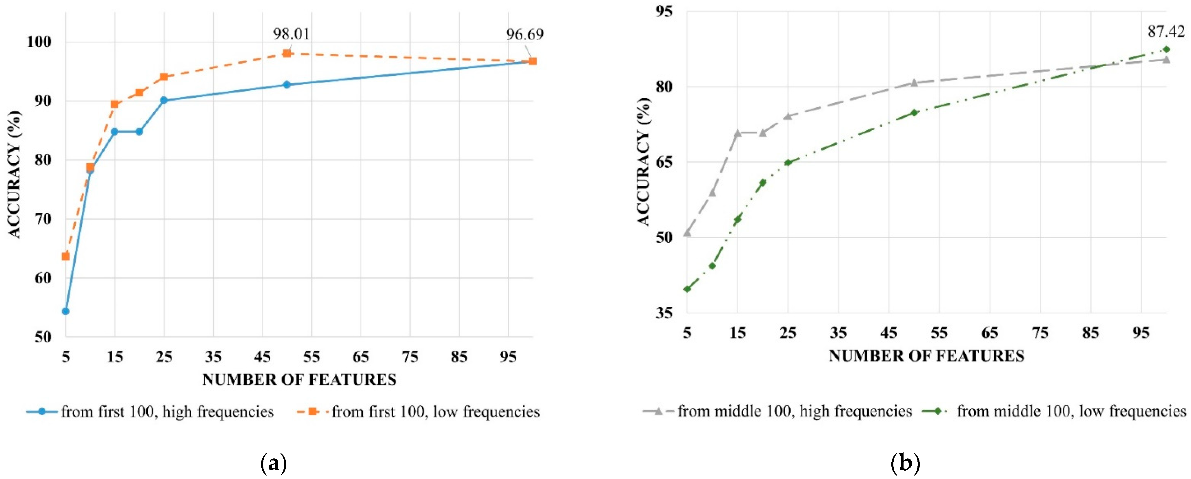 Algorithms 17 00242 g001